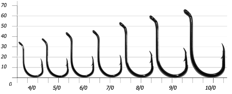 octupus | Commercial Fishing Supplies